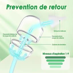شفاط الأنف الكهربائي المتطور للأطفال – قوة شفط قابلة للتعديل، شاشة LED، وتصميم هادئ ومريح 3